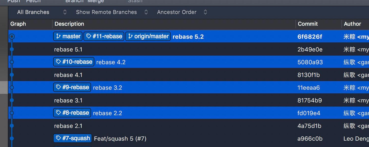 PR - Rebase